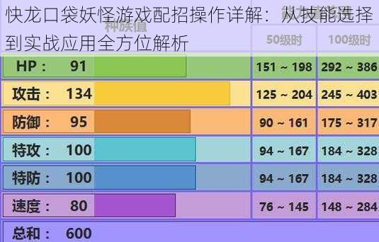 快龙口袋妖怪游戏配招操作详解：从技能选择到实战应用全方位解析