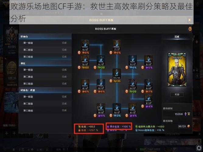 破败游乐场地图CF手游：救世主高效率刷分策略及最佳点位分析