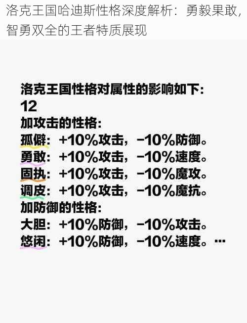 洛克王国哈迪斯性格深度解析：勇毅果敢，智勇双全的王者特质展现