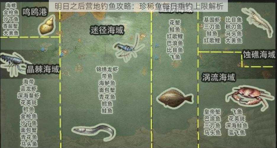 明日之后营地钓鱼攻略：珍稀鱼每日垂钓上限解析