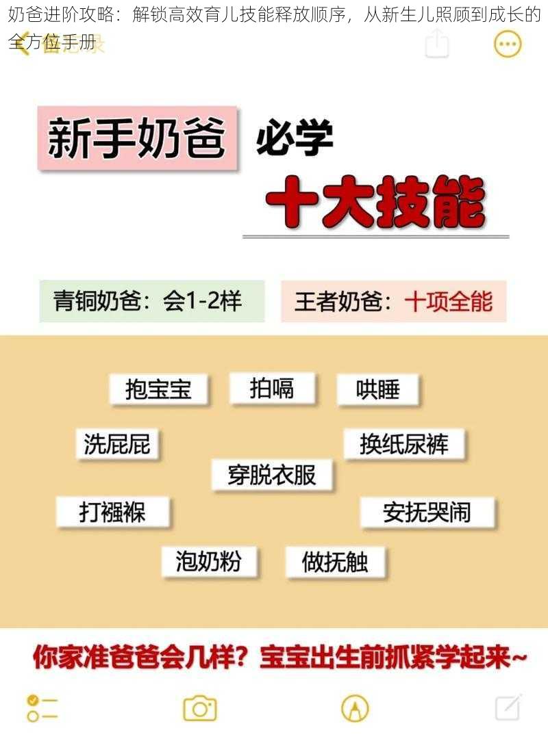 奶爸进阶攻略：解锁高效育儿技能释放顺序，从新生儿照顾到成长的全方位手册