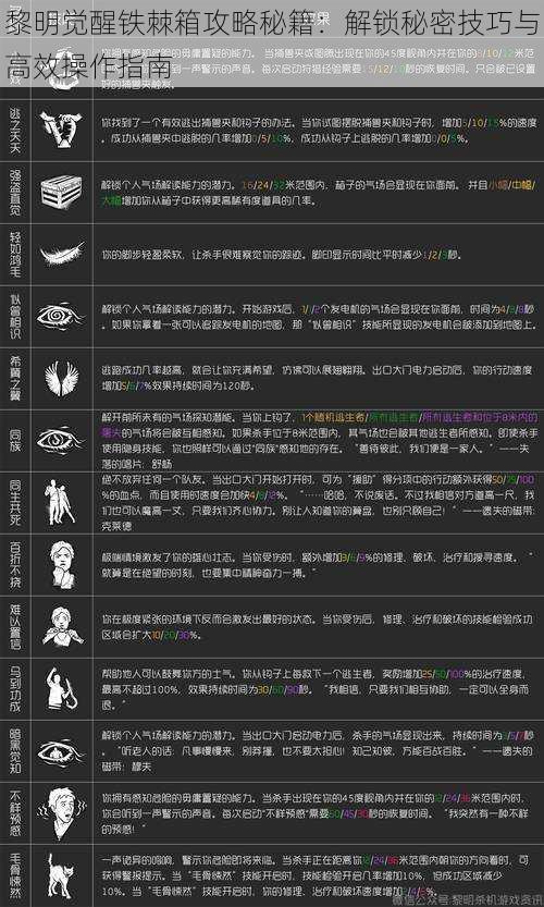 黎明觉醒铁棘箱攻略秘籍：解锁秘密技巧与高效操作指南