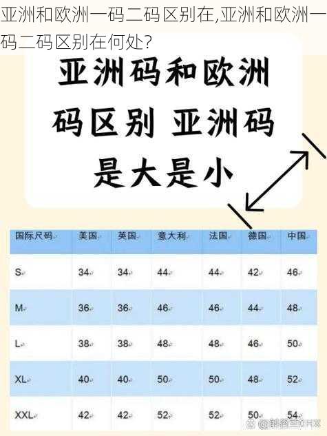 亚洲和欧洲一码二码区别在,亚洲和欧洲一码二码区别在何处？