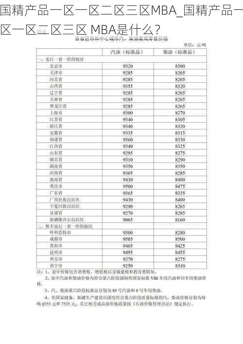 国精产品一区一区二区三区MBA_国精产品一区一区二区三区 MBA是什么？