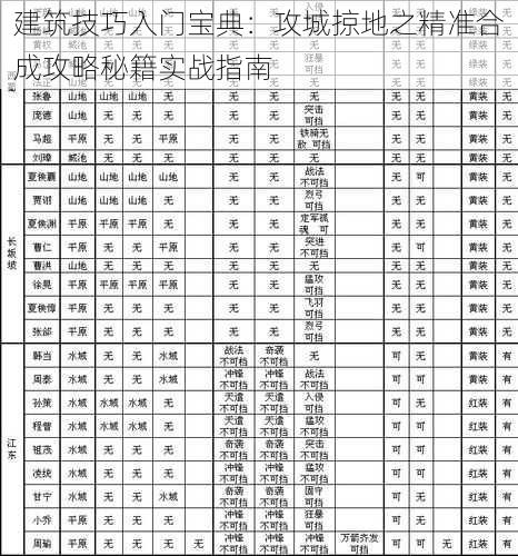 建筑技巧入门宝典：攻城掠地之精准合成攻略秘籍实战指南