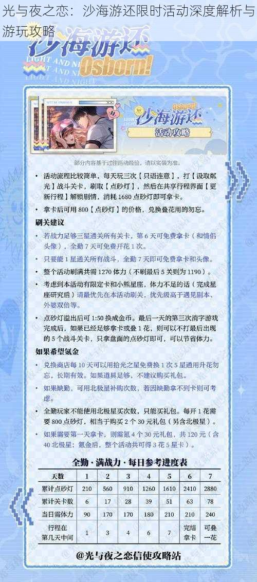 光与夜之恋：沙海游还限时活动深度解析与游玩攻略