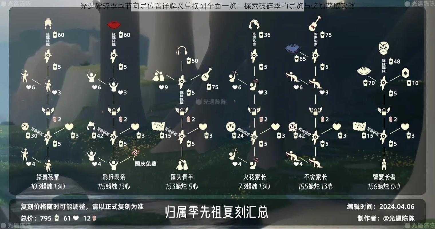 光遇破碎季季节向导位置详解及兑换图全面一览：探索破碎季的导览与奖励获取攻略