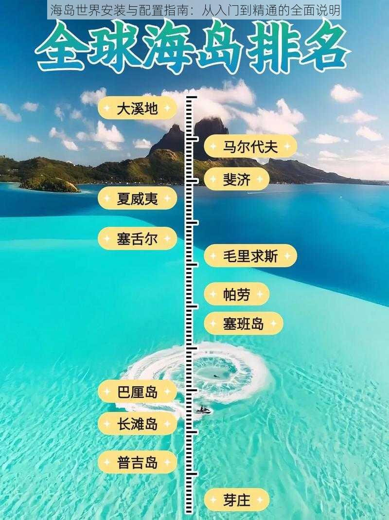 海岛世界安装与配置指南：从入门到精通的全面说明