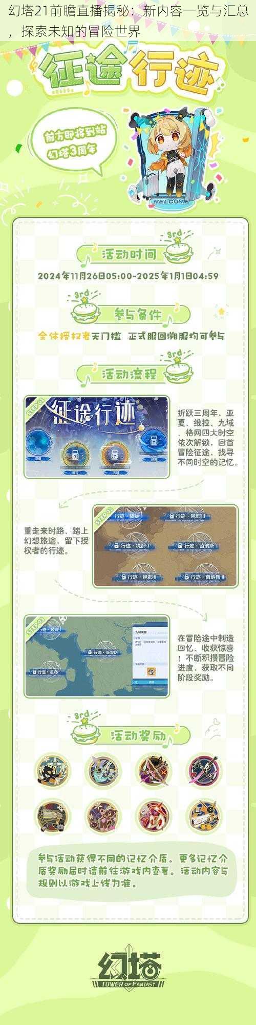 幻塔21前瞻直播揭秘：新内容一览与汇总，探索未知的冒险世界