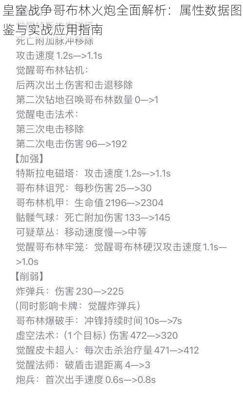 皇室战争哥布林火炮全面解析：属性数据图鉴与实战应用指南