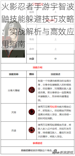 火影忍者手游宇智波鼬技能躲避技巧攻略：实战解析与高效应用指南