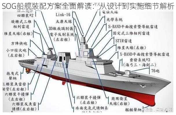 SOG船舰装配方案全面解读：从设计到实施细节解析