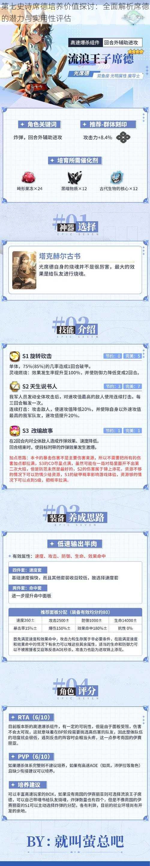 第七史诗席德培养价值探讨：全面解析席德的潜力与实用性评估