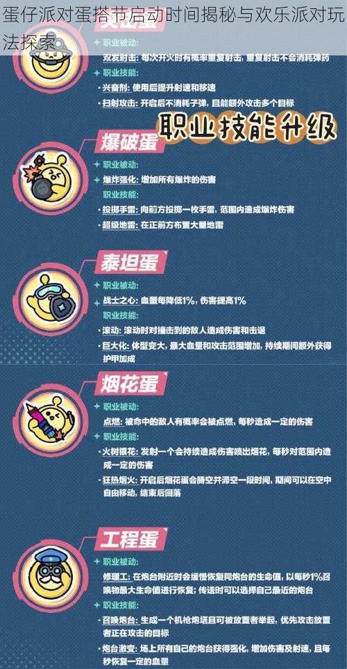 蛋仔派对蛋搭节启动时间揭秘与欢乐派对玩法探索