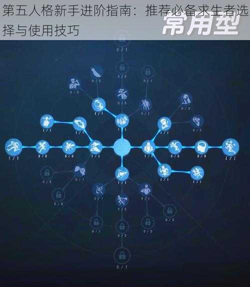 第五人格新手进阶指南：推荐必备求生者选择与使用技巧