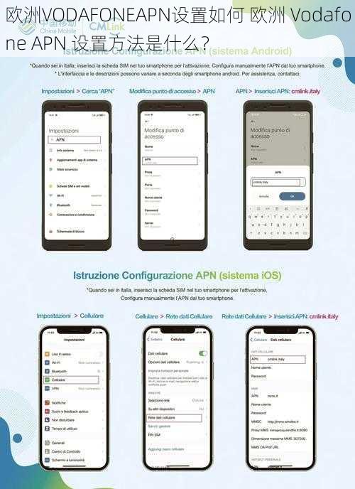 欧洲VODAFONEAPN设置如何 欧洲 Vodafone APN 设置方法是什么？