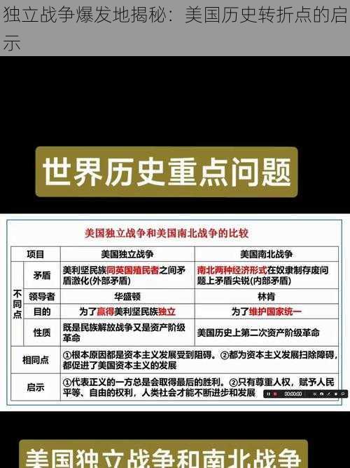 独立战争爆发地揭秘：美国历史转折点的启示