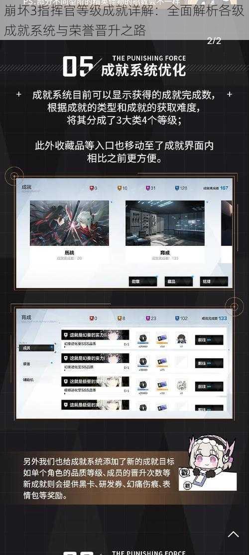 崩坏3指挥官等级成就详解：全面解析各级成就系统与荣誉晋升之路