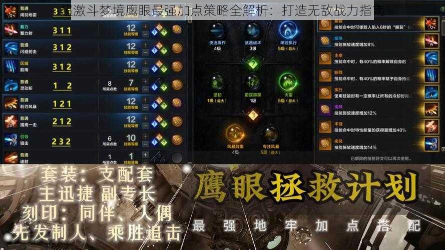 超激斗梦境鹰眼最强加点策略全解析：打造无敌战力指南