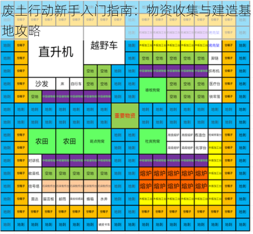 废土行动新手入门指南：物资收集与建造基地攻略