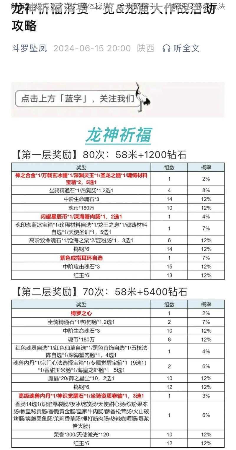 解读斗罗大陆之龙力淬体秘法：全攻略指引，一探深度修炼玩法