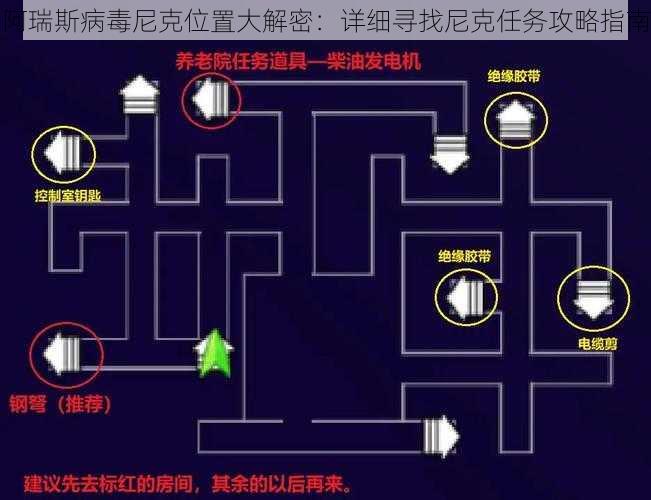 阿瑞斯病毒尼克位置大解密：详细寻找尼克任务攻略指南