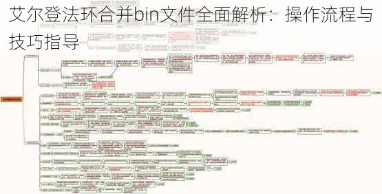 艾尔登法环合并bin文件全面解析：操作流程与技巧指导