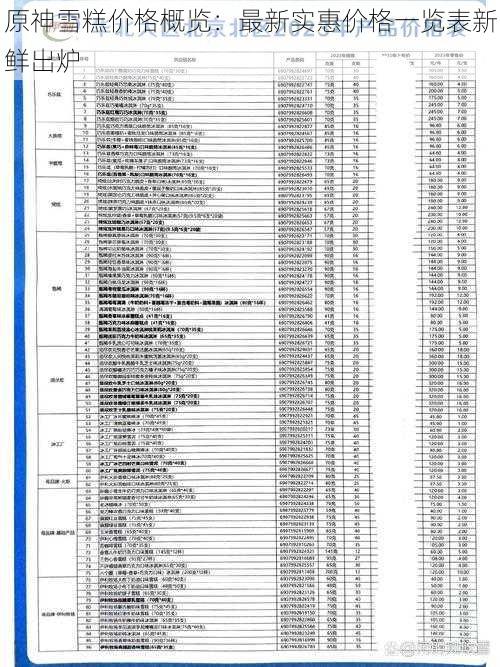 原神雪糕价格概览：最新实惠价格一览表新鲜出炉
