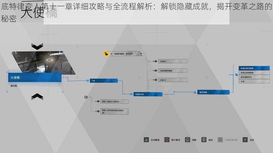 底特律变人第十一章详细攻略与全流程解析：解锁隐藏成就，揭开变革之路的秘密