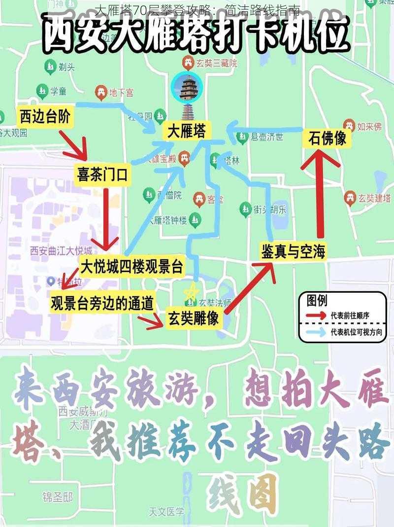 大雁塔70层攀登攻略：简洁路线指南