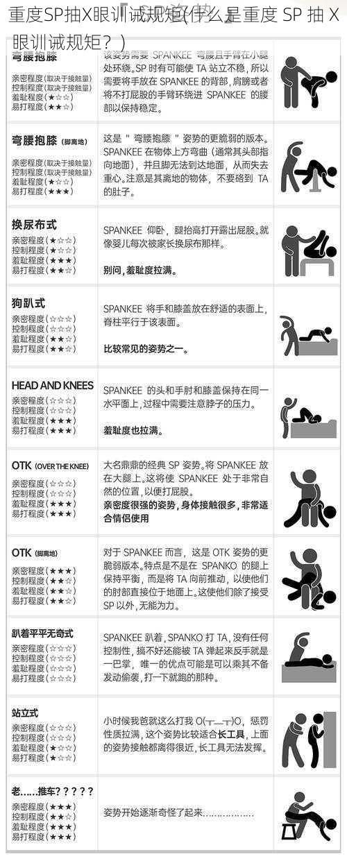 重度SP抽X眼训诫规矩(什么是重度 SP 抽 X 眼训诫规矩？)