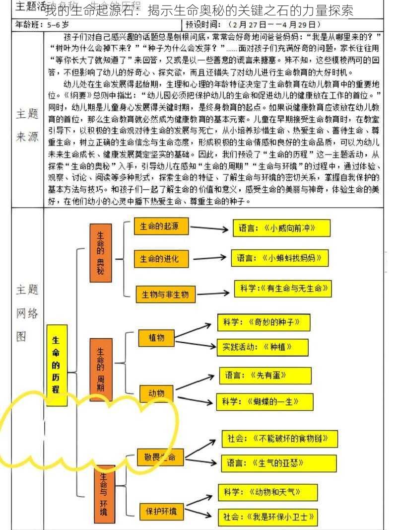 我的生命起源石：揭示生命奥秘的关键之石的力量探索