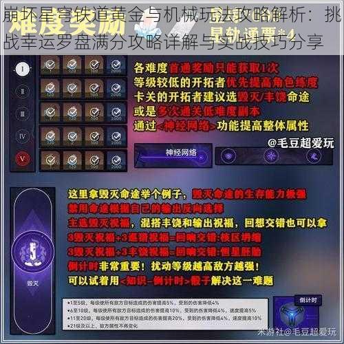 崩坏星穹铁道黄金与机械玩法攻略解析：挑战幸运罗盘满分攻略详解与实战技巧分享