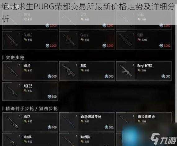 绝地求生PUBG荣都交易所最新价格走势及详细分析