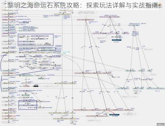 黎明之海命运石系统攻略：探索玩法详解与实战指南