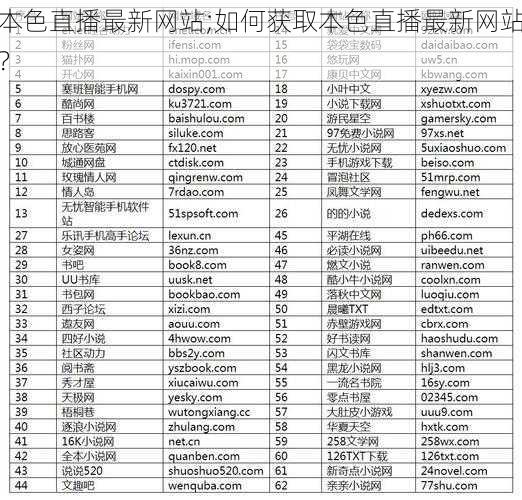 本色直播最新网站;如何获取本色直播最新网站？