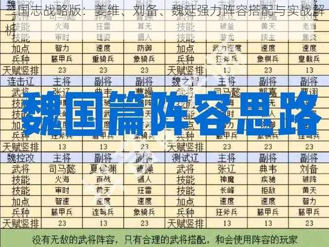 三国志战略版：姜维、刘备、魏延强力阵容搭配与实战解析