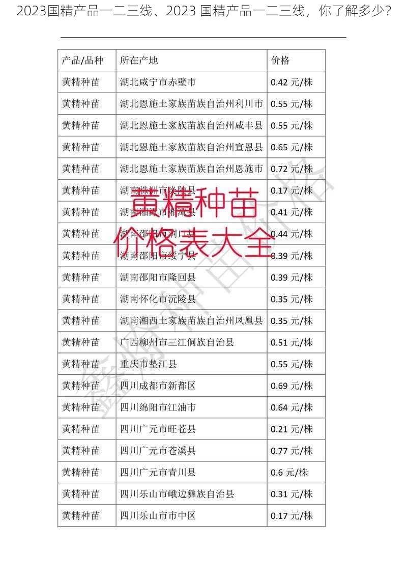 2023国精产品一二三线、2023 国精产品一二三线，你了解多少？