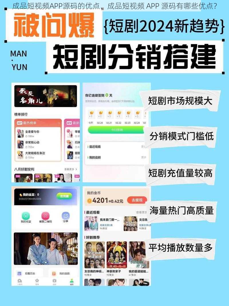 成品短视频APP源码的优点、成品短视频 APP 源码有哪些优点？