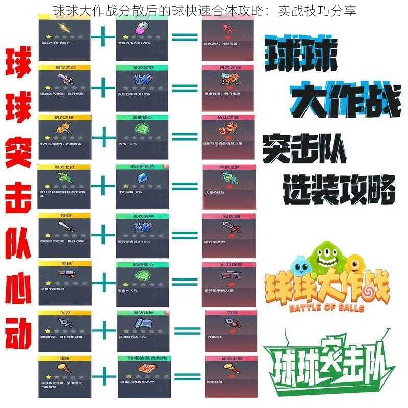 球球大作战分散后的球快速合体攻略：实战技巧分享