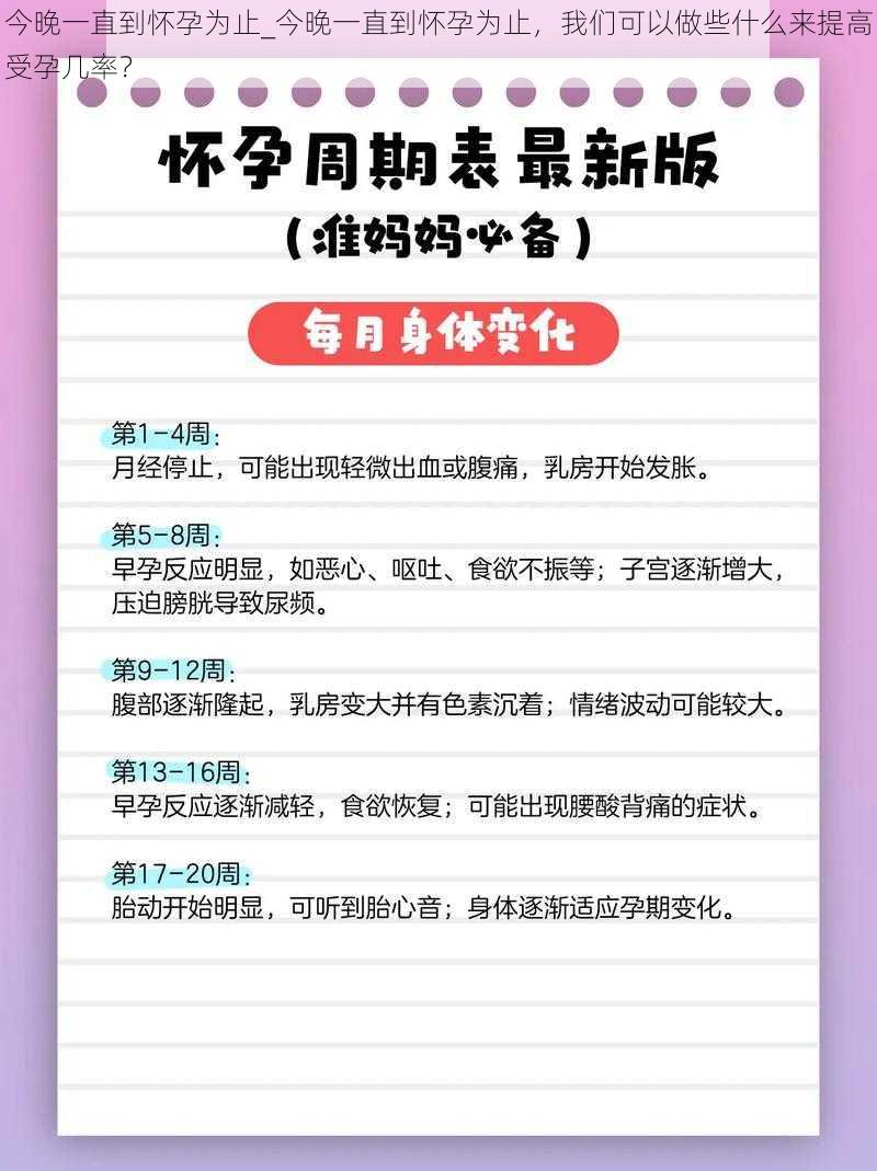 今晚一直到怀孕为止_今晚一直到怀孕为止，我们可以做些什么来提高受孕几率？