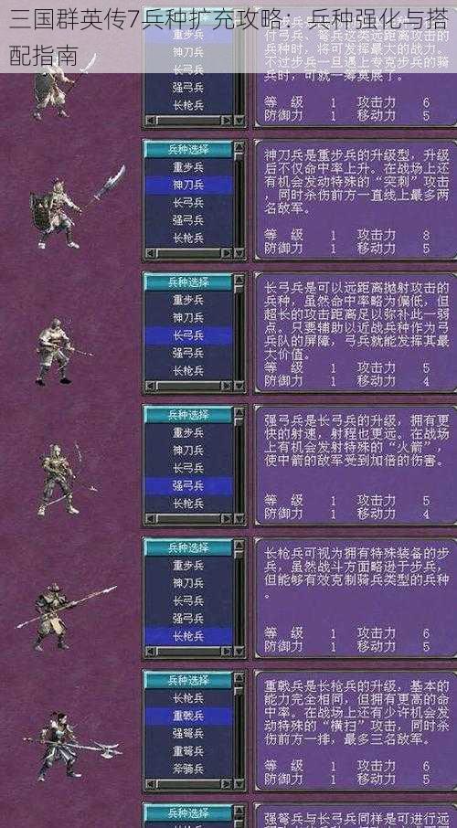 三国群英传7兵种扩充攻略：兵种强化与搭配指南