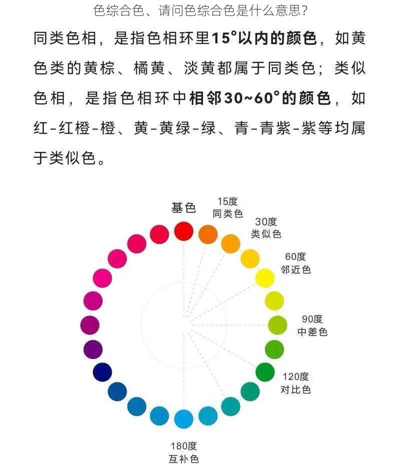 色综合色、请问色综合色是什么意思？