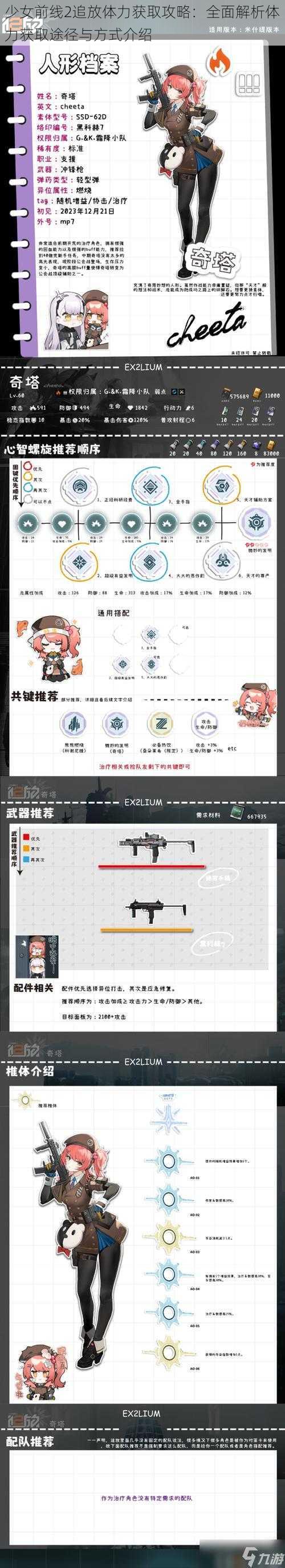 少女前线2追放体力获取攻略：全面解析体力获取途径与方式介绍