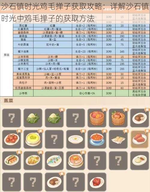 沙石镇时光鸡毛掸子获取攻略：详解沙石镇时光中鸡毛掸子的获取方法