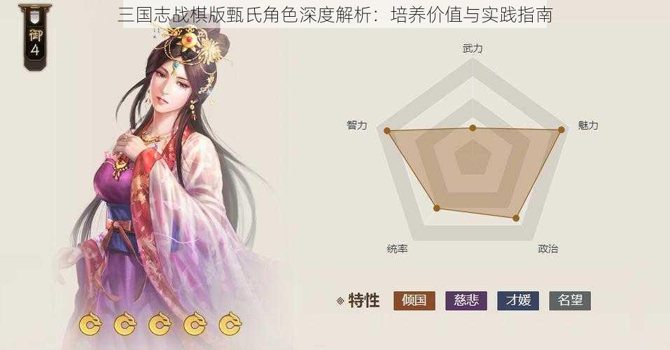 三国志战棋版甄氏角色深度解析：培养价值与实践指南