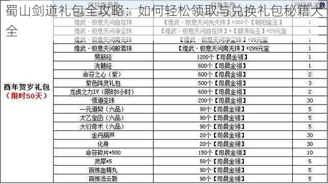 蜀山剑道礼包全攻略：如何轻松领取与兑换礼包秘籍大全