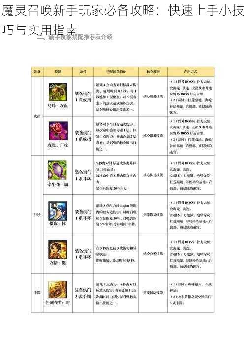 魔灵召唤新手玩家必备攻略：快速上手小技巧与实用指南