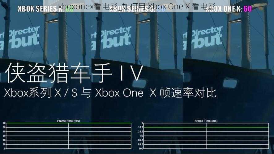 xboxonex看电影_如何用 Xbox One X 看电影