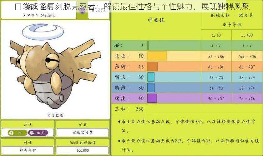 口袋妖怪复刻脱壳忍者：解读最佳性格与个性魅力，展现独特风采